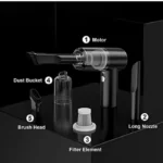 2 in 1 Mini USB Rechargeable Vacuum Cleaner - Image 2